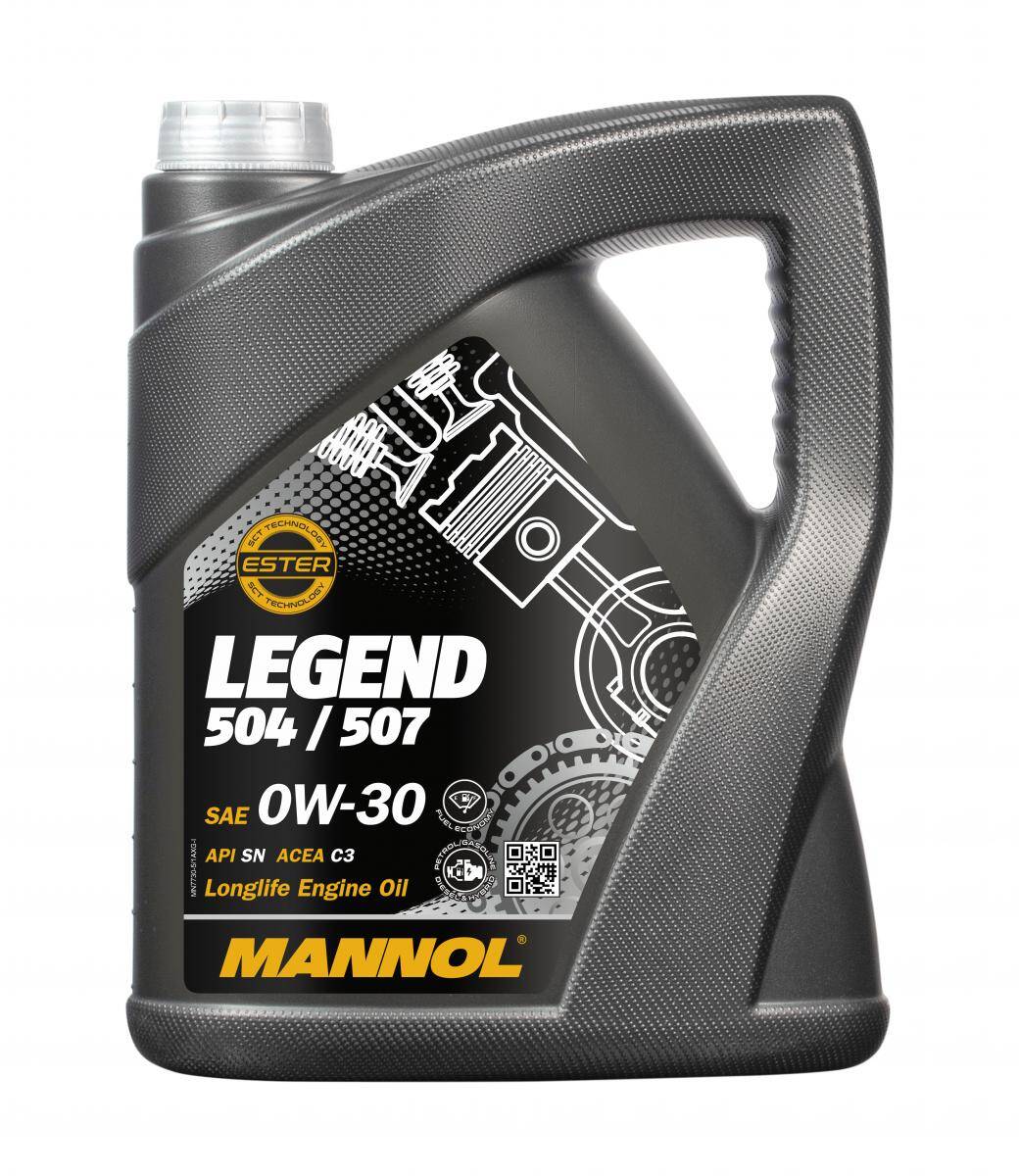 Mannol Motoröl MN7512-10 – 10W-40, Freigeben Nach MB 229.1, VW 501.01, VW 505.00