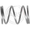 Feder- Bremsbacken (x10) A.B.S. - 96185