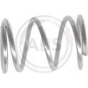 Feder- Bremsbacken (x10) A.B.S. - 96186