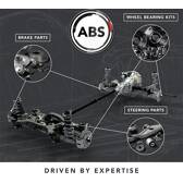 Jogo de casquilhos de guia- pinça de travão A.B.S. - 55230