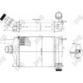 Intercambiador de aire (LORO) ABAKUS - 010-018-0005