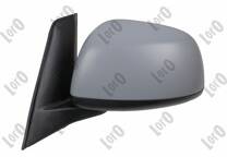 Espejo retrovisor exterior (LORO)