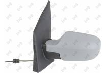 Espejo retrovisor exterior (LORO)