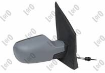 Espejo retrovisor exterior (LORO)