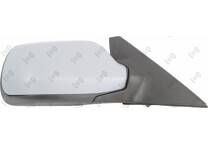 Espejo retrovisor exterior (LORO)