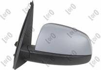 Espejo retrovisor exterior (LORO)