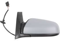 Espejo retrovisor exterior (LORO)