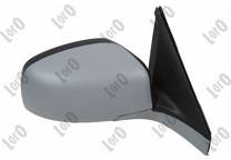 Espejo retrovisor exterior (LORO)