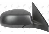 Espejo retrovisor exterior (LORO)