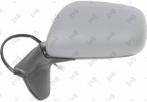 Espejo retrovisor exterior (LORO)