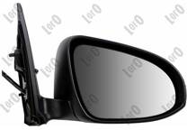 Espejo retrovisor exterior (LORO)