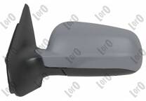 Espejo retrovisor exterior (LORO)