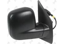 Espejo retrovisor exterior (LORO)