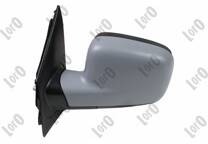 Espejo retrovisor exterior (LORO)