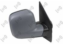 Espejo retrovisor exterior (LORO)