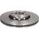 active