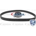 Kit distribution ACKOJA - A52-0202
