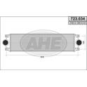 Intercooler AHE - 723.034