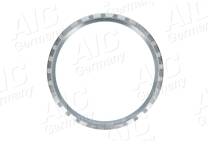 Anillo sensor, ABS