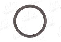 Anillo sensor, ABS
