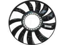 Koelventilatorwiel