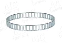 Sensorring, ABS