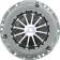 active