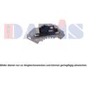 Appareil de commande (chauffage/ventilation) AKS DASIS - 741400N