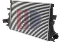Intercooler, charger