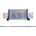 Intercooler, charger AKS DASIS - 047038N