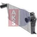 Intercooler, charger AKS DASIS - 057037N