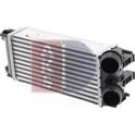 Intercooler, charger AKS DASIS - 067008N