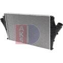 Intercooler, charger AKS DASIS - 157017N