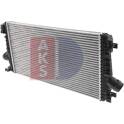 Intercooler, charger AKS DASIS - 157035N