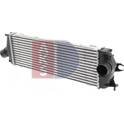 Intercooler, charger AKS DASIS - 187024N