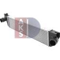 Intercooler, charger AKS DASIS - 187033N
