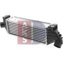Intercooler, charger AKS DASIS - 257001N