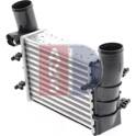 Intercooler, charger AKS DASIS - 487003N