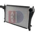 Intercooler, charger AKS DASIS - 487007N
