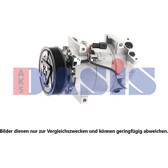 Compresseur climatisation AKS DASIS - 851879N