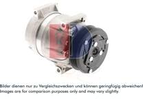 Compressor, airconditioning