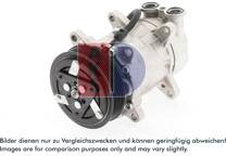 Compressor, airconditioning