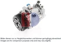 Compressor, airconditioning