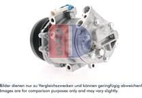 Compressor, airconditioning
