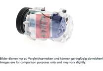 Compressor, airconditioning