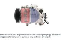 Compressor, airconditioning