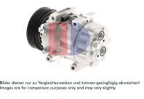 Compressor, airconditioning