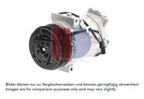 Compressor, airconditioning