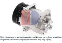 Compressor, airconditioning