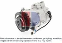 Compressor, airconditioning